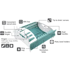 Snapfold Dish Rack 6 Snapfold Dish Rack -Outdoor Camping 516113 3 2 79326.1626822162