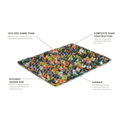 Nemo Chipper Seat -Outdoor Camping chipper featurecallout 2021 rsz 87574.1626823551