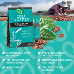 Light Roast Coffee 9 Light Roast Coffee -Outdoor Camping coffeecutsheets light2 rsz 90218.1626823470