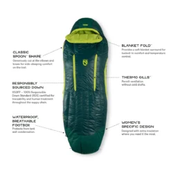 Nemo Disco 15 - Women's -Outdoor Camping disco womens15 s20 featurecallout 24296.1626823147