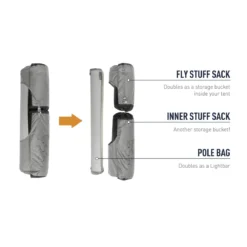 Sea To Summit Alto TR2 Plus -Outdoor Camping fairshare rsz 3 16787.1626823640