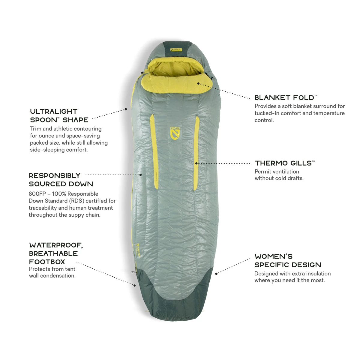 Nemo Riff 30 - Women's 5 Nemo Riff 30 - Women's - Image 5