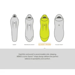 Nemo Disco 15 - Women's -Outdoor Camping s20bags shapefeature classicspoon rsz 2 16648.1626823154