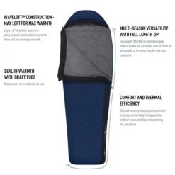 Sea To Summit Trailhead ThIII 20F 9 Sea To Summit Trailhead ThIII 20F -Outdoor Camping trailheadspecimage 2048x.progressive rsz 1 63017.1643325102